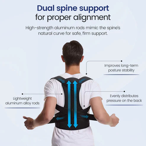 Azuvacore™ AlignPro Posture Corrector