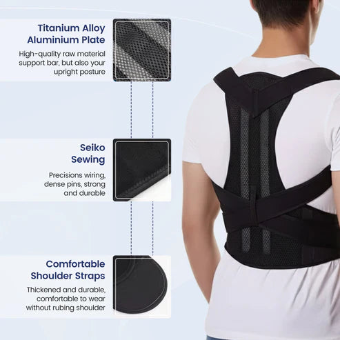 Azuvacore™ AlignPro Posture Corrector