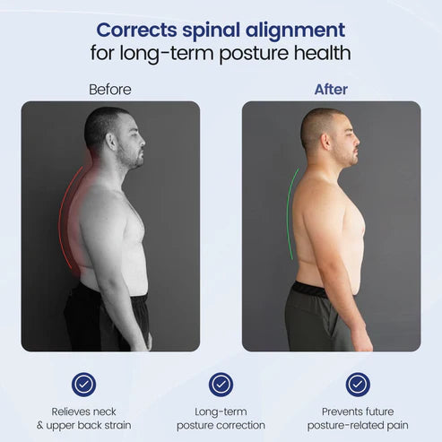 Azuvacore™ AlignPro Posture Corrector