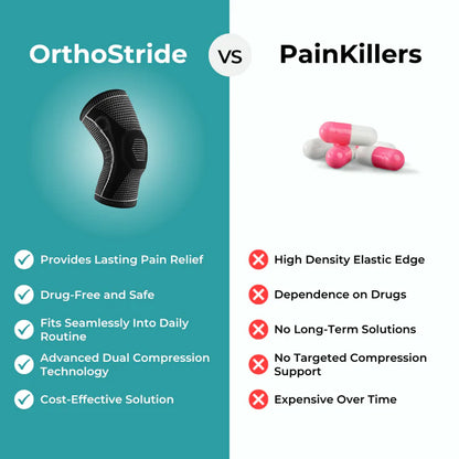 Ultra Knee Elite 2.0