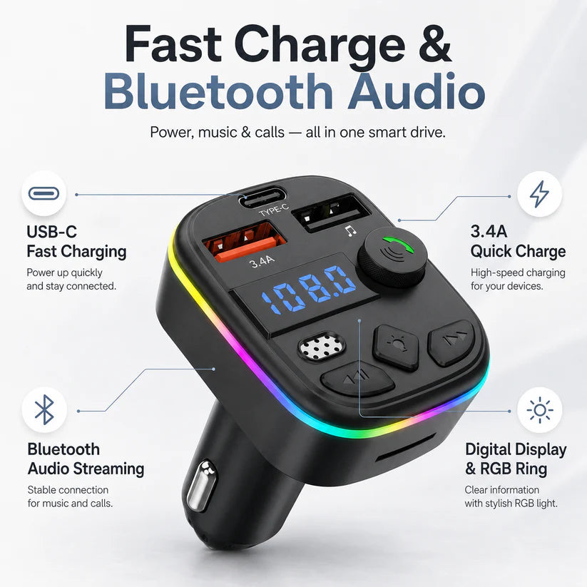 Bluetooth FM Transmitter with PD USB-C Fast Charging