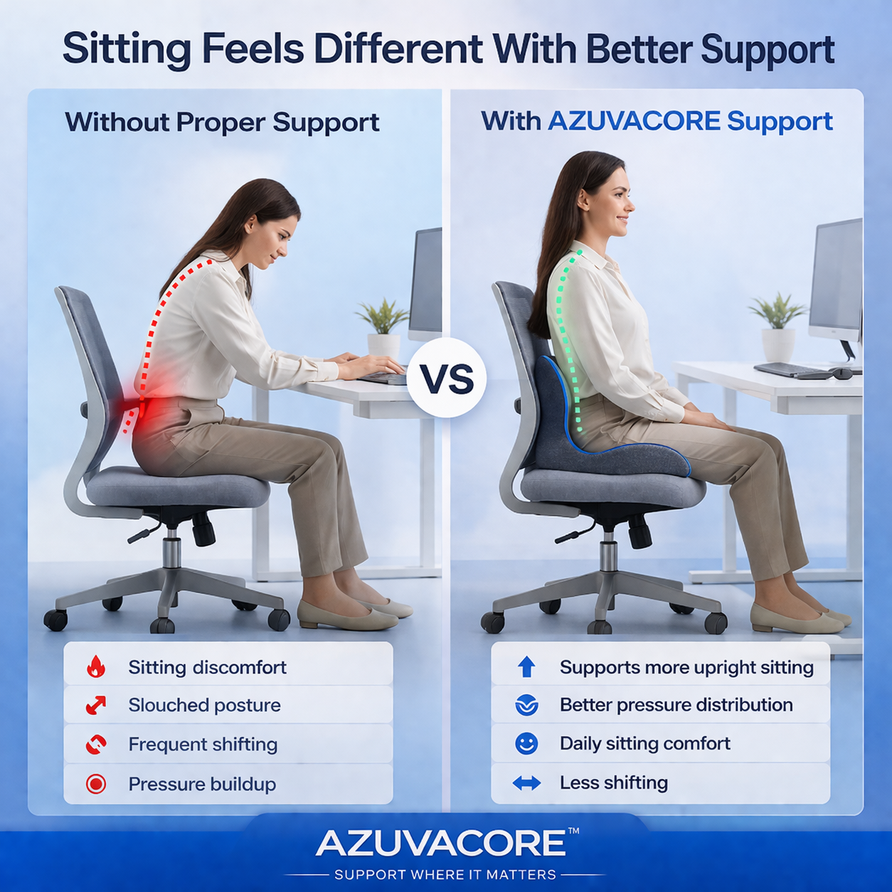 Azuvacore™ Ergonomic Seat Cushion