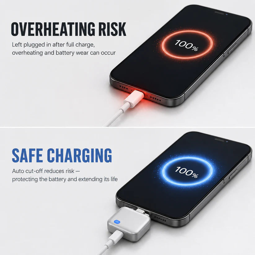 Smart Auto Stop Charging Adapter